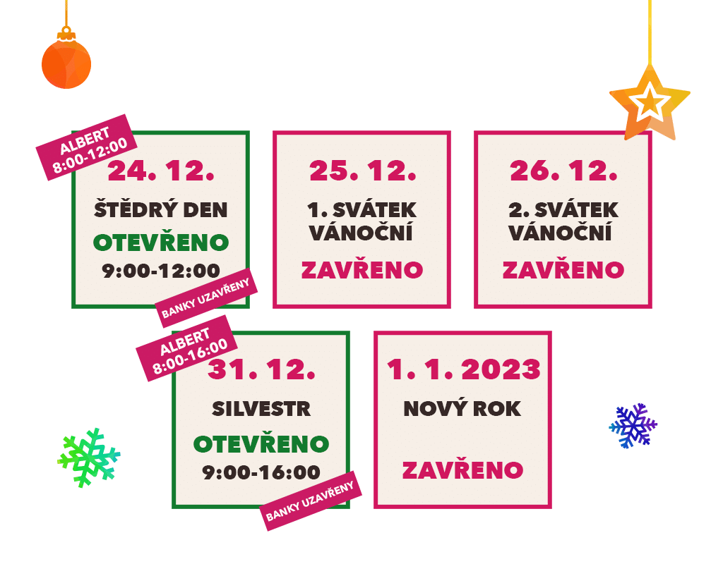 Vánoční otevírací doba Central Most